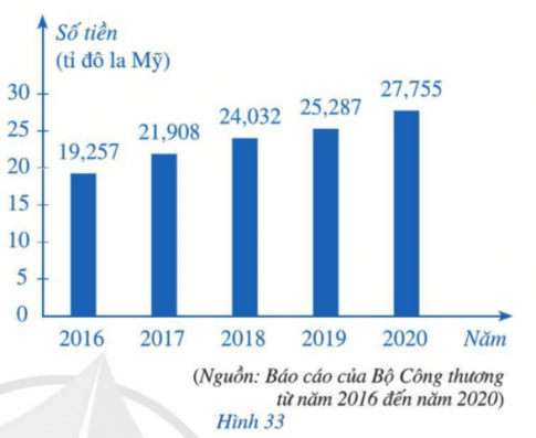Giải toán 7 tập 2 trang 35 bài tập