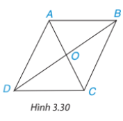 Toán 8 tập 1 trang 61 bài 12: Hình bình hành

