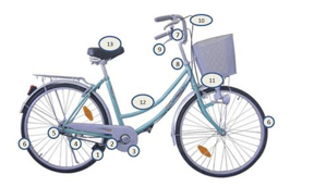 Khoa học tự nhiên 8