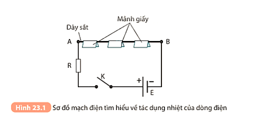 Bài 23: Tác dụng của dòng điện KHTN 8
