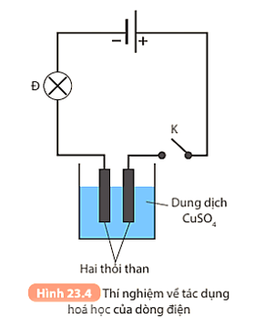Bài 23: Tác dụng của dòng điện KHTN 8
