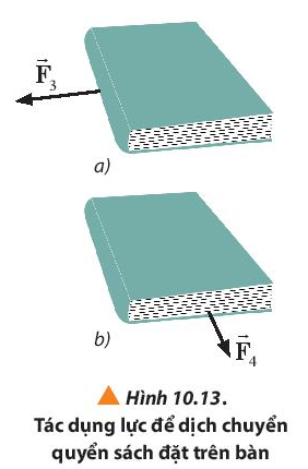 Giải Vật lí 10 Bài 10: Ba định luật Newton về chuyển động 