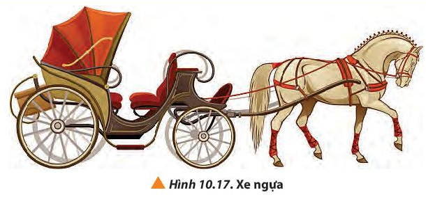 Giải Vật lí 10 Bài 10: Ba định luật Newton về chuyển động 