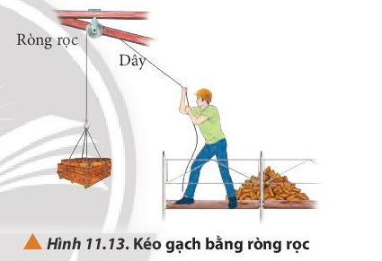 Giải Vật lí 10 Bài 11: Một số lực trong thực tiễn 