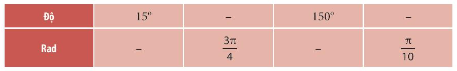 Vật lí 10 Bài 20