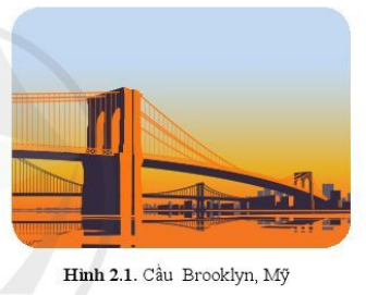 Giải Vật lí 10 trang 115 Bài 2: Sự biến dạng 