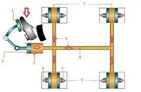 Bài 16. Áp suất chất lỏng. Áp suất khí quyển KHTN 8 