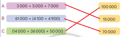 Toán lớp 3 trang 59 Luyện tập | Chân trời sáng tạo