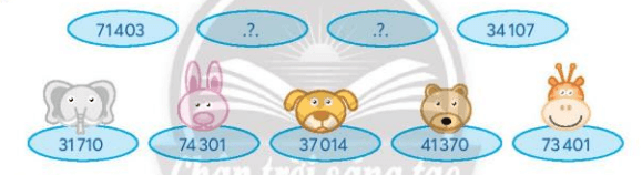 Giải Toán 3 tập 2 Bài: Ôn tập các số trong phạm vi 100000