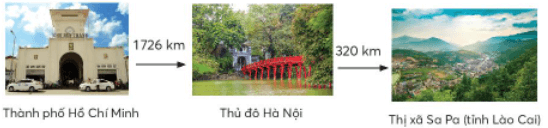 Giải Toán 3 tập 2 Bài: Phép cộng các số trong phạm vi 10000