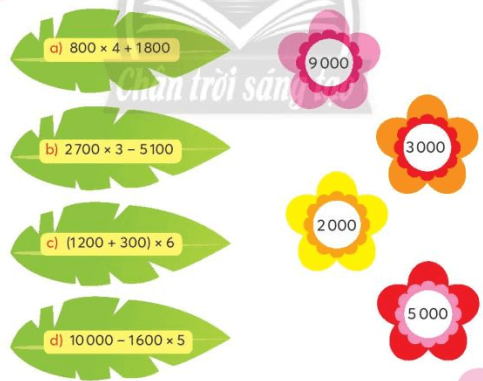 Giải Toán 3 tập 2 Bài: Nhân số có bốn chữ số với số có một chữ số