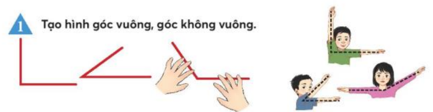 Toán lớp 3 trang 33, 34 Góc vuông, góc không vuông