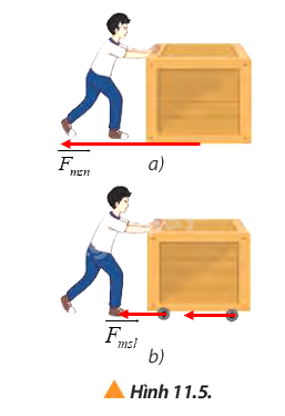 Giải Vật lí 10 Bài 11: Một số lực trong thực tiễn 