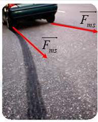 Giải Vật lí 10 Bài 11: Một số lực trong thực tiễn 