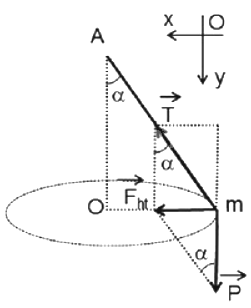 Giải Vật lí 10 trang 117 Bài tập chủ đề 5 