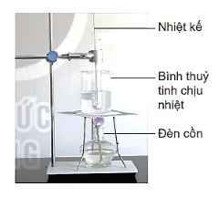 Giải Vật lí 10 trang 12 Bài 2: Các quy tắc an toàn trong phòng thực hành Vật lí 