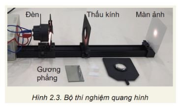 Giải Vật lí 10 trang 12 Bài 2: Các quy tắc an toàn trong phòng thực hành Vật lí 