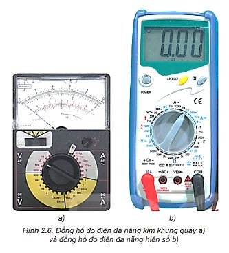 Giải Vật lí 10 trang 12 Bài 2: Các quy tắc an toàn trong phòng thực hành Vật lí 