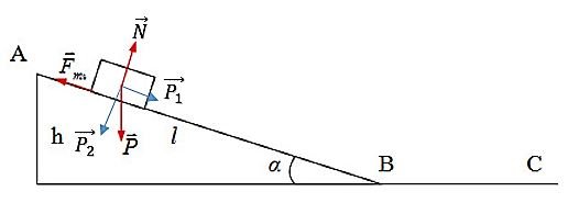 Giải Vật lí 10 trang 105 Bài tập chủ đề 4
