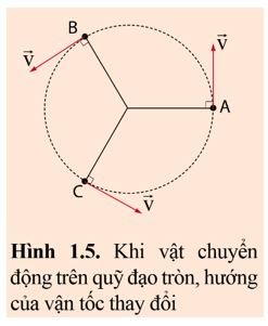 Giải Vật lí 10 trang 109 Bài 1: Chuyển động tròn

