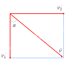 Vật lí 10 trang 27