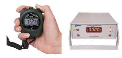 Giải Vật lí 10 trang 33 Bài 6: Thực hành Đo tốc độ của vật chuyển động
