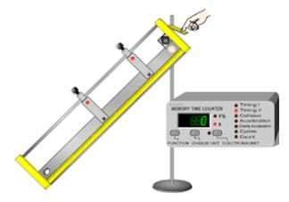 Giải Vật lí 10 trang 33 Bài 6: Thực hành Đo tốc độ của vật chuyển động
