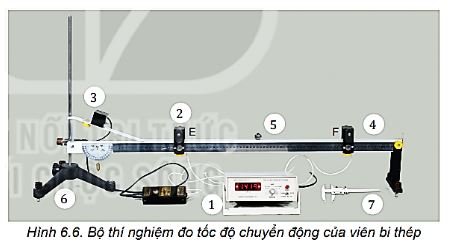 Giải Vật lí 10 trang 33 Bài 6: Thực hành Đo tốc độ của vật chuyển động
