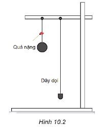 Giải Vật lí 10 trang 44 Bài 10: Sự rơi tự do
