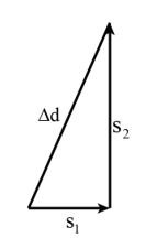 Vật lí 10 trang 41