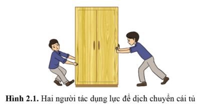 Giải Vật lí 10 trang 55 Bài 2: Một số lực thường gặp 