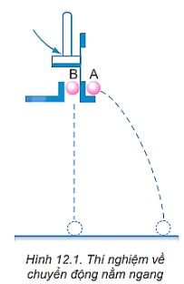 Giải Vật lí 10 trang 51 Bài 12: Chuyển động ném