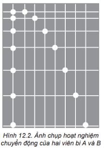 Giải Vật lí 10 trang 51 Bài 12: Chuyển động ném