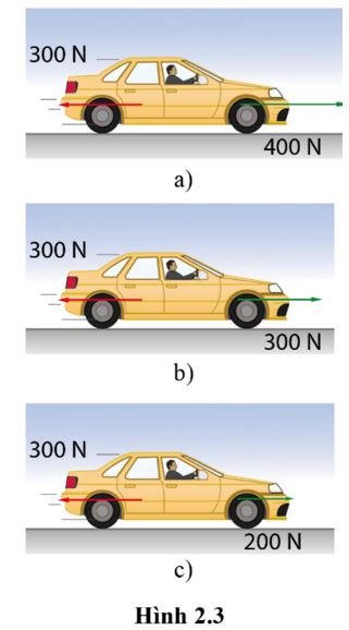Vì khi bơi, diện tích cơ thể chịu lực cản của nước ít hơn do hình dạng khí động học khác khi lội.