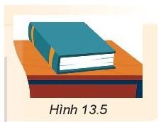 Giải Vật lí 10 trang 57 Bài 13: Tổng hợp và phân tích lực. Cân bằng lực
