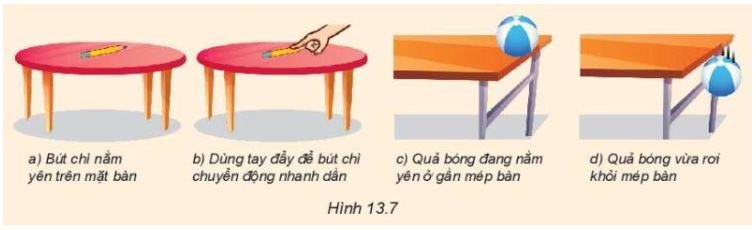Giải Vật lí 10 trang 57 Bài 13: Tổng hợp và phân tích lực. Cân bằng lực
