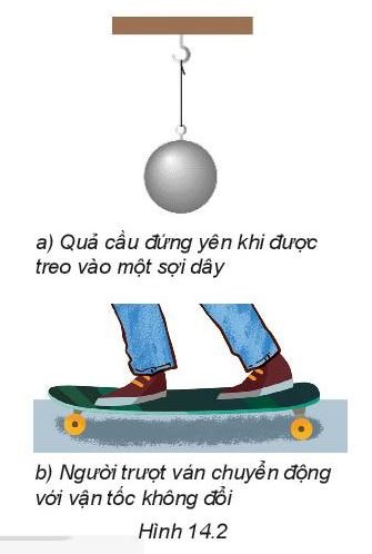 Giải Vật lí 10 trang 61 Bài 14: Định luật 1 Newton 