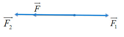 Vật lí 10 trang 66 Bài 5