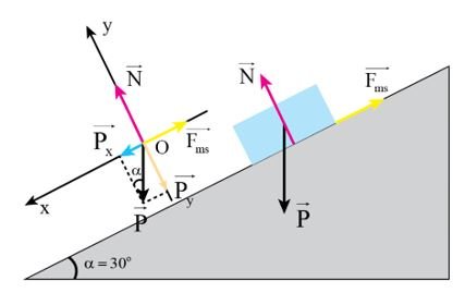 Vật lí 10 trang 77