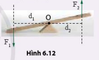 Vật lí 10 trang 73 bài 6