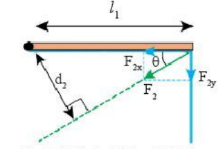 Vật lí 10 trang 73 bài 6