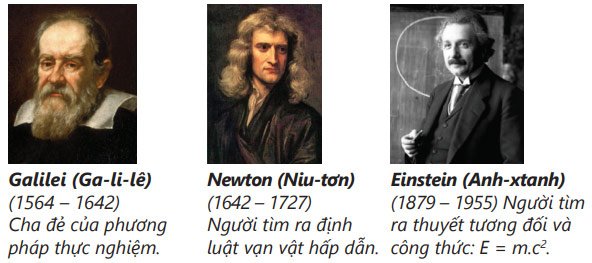 Giải Vật lí 10 trang 8 Bài 1: Làm quen với Vật lí
