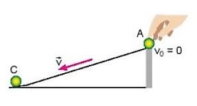 Giải Vật lí 10 trang 98 Bài 1: Động lượng và định luật bảo toàn động lượng