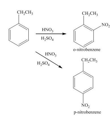 Hoá học 11 trang 106 Bài 17: Arene (Hydrocarbon thơm) 