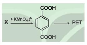 Hoá học 11 trang 106 Bài 17: Arene (Hydrocarbon thơm) 