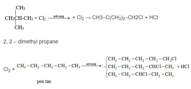 Hoá học 11 trang 111 bài 18: Ôn tập chương 4 