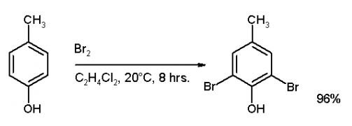 Hóa 11 Kết nối tri thức bài 21
