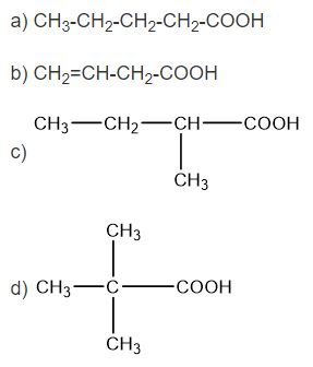 Hoá học 11 trang 147 Bài 24: Carboxylic acid 