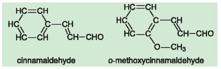 Hoá học 11 trang 71 Bài 12: Công thức phân tử hợp chất hữu cơ
