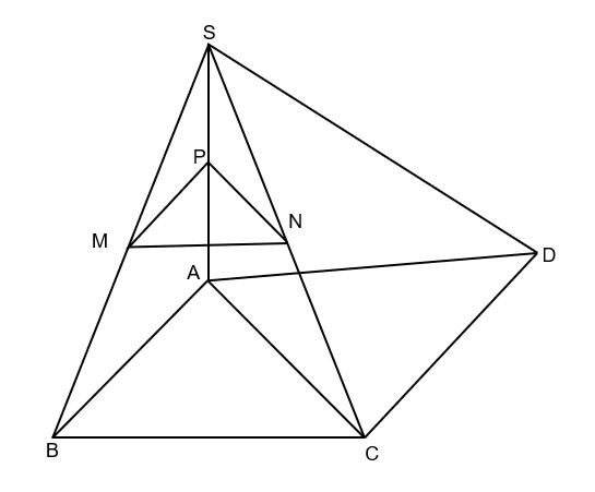 Toán 11 Cánh diều bài 2